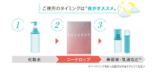 ニードロップ(NEEDROP)使い方の順番