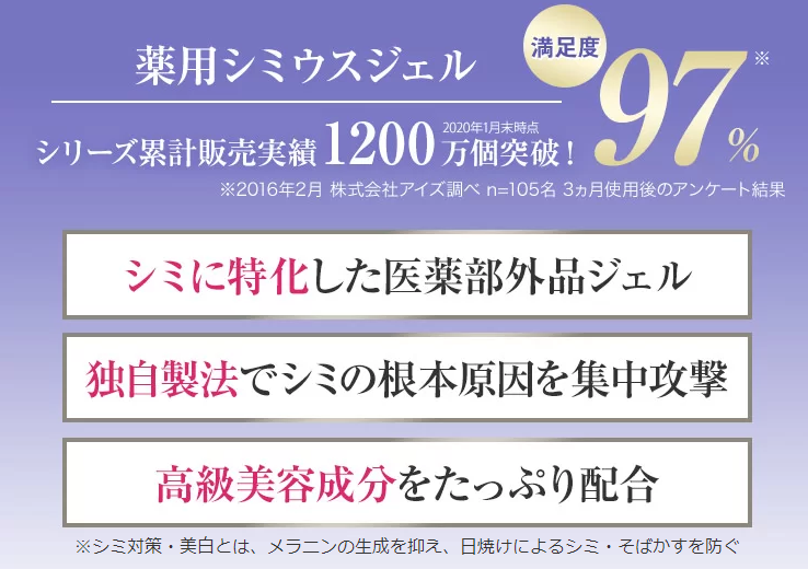 シミウスはシミに対して医学部外品を使っている